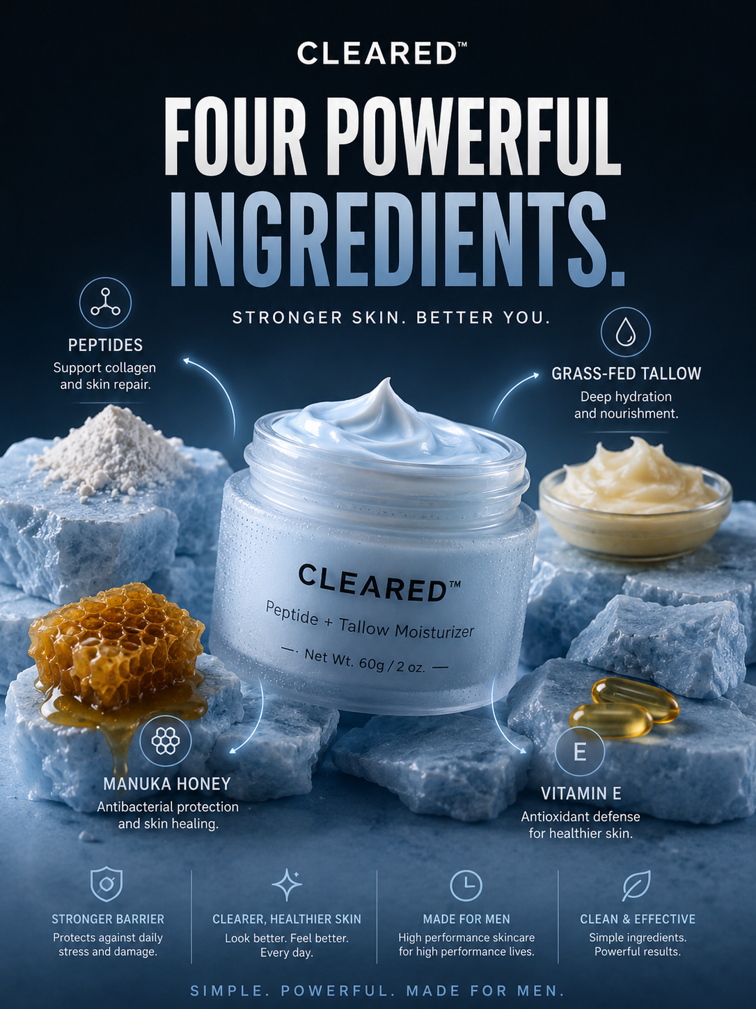 CLEARED Peptide + Tallow Moisturizer — Four Powerful Ingredients