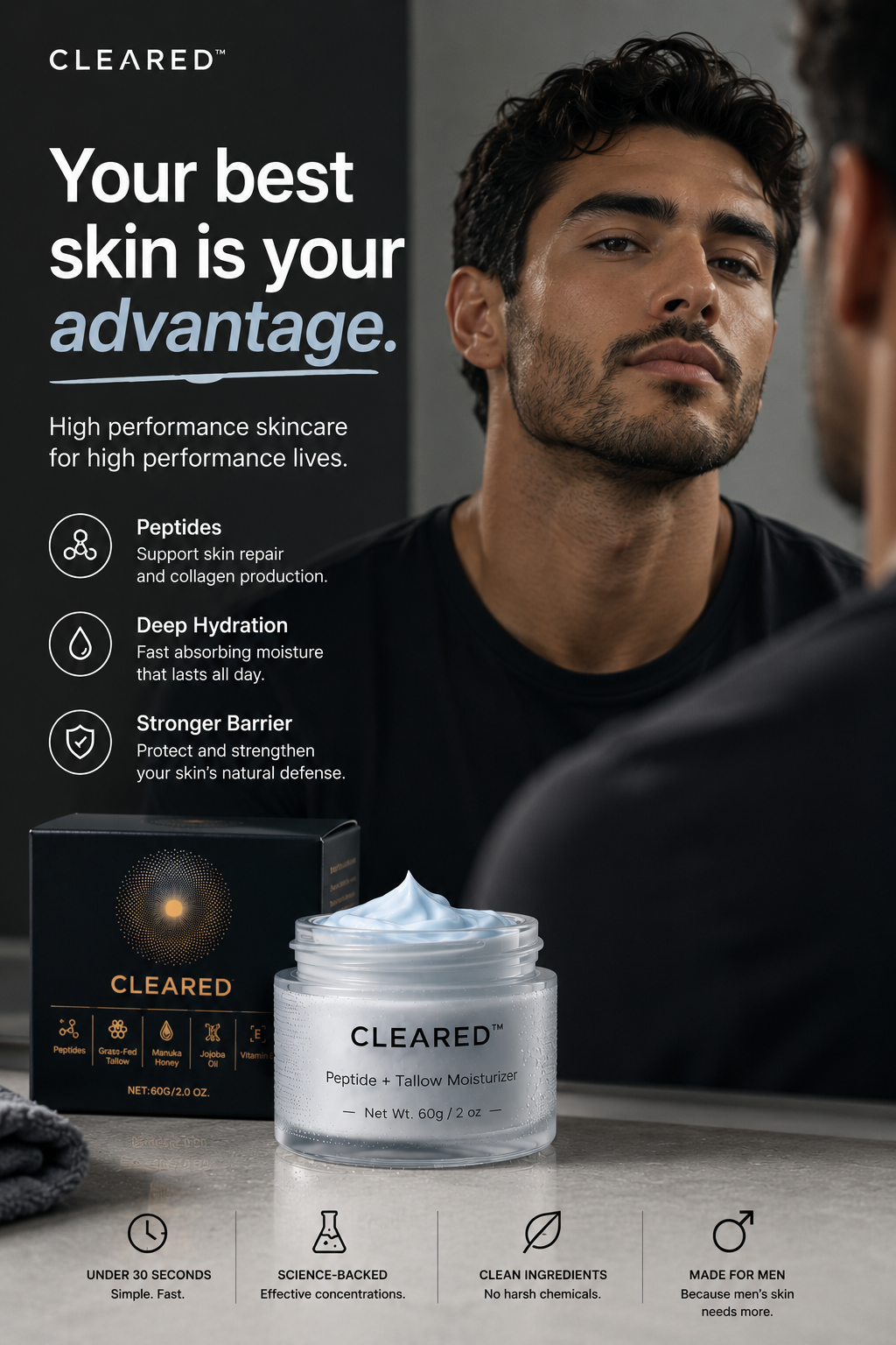 Your best skin is your advantage.